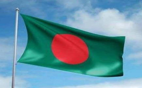 বিশ্বের শক্তিশালী ৫০ দেশের তালিকায়  বাংলাদেশের নাম 